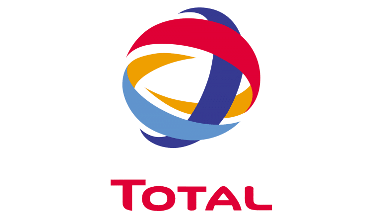 total